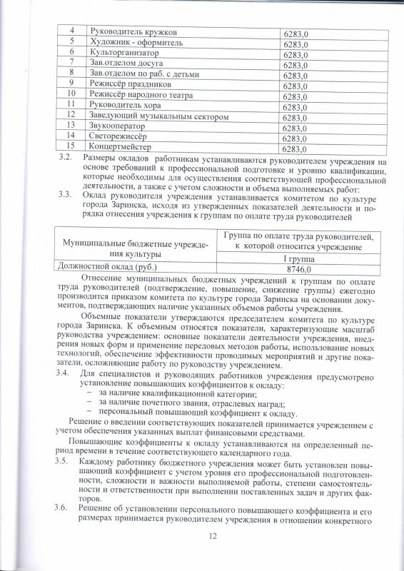 12. Коллективный договор ГДК Строитель на 2021-2024гг0012.bmp